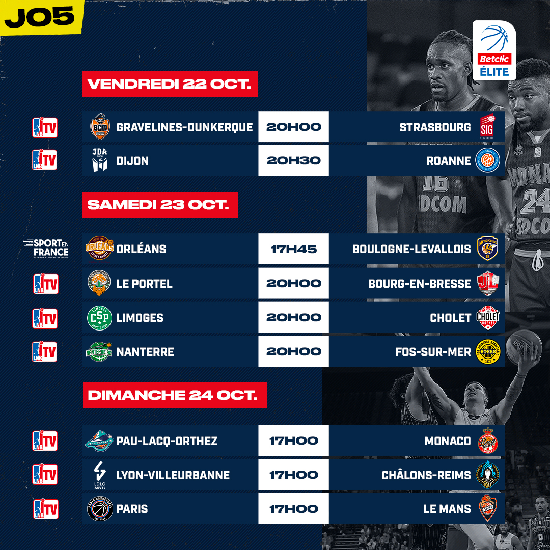 Le Programme De La 5ème Journée De Betclic ÉLITE - Betclic ELITE